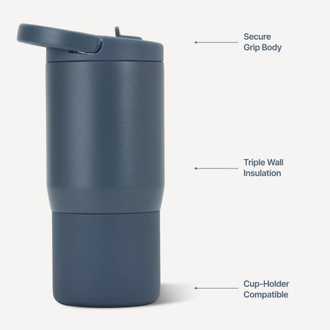 Sport 14oz | Compact Leakproof Kids Water Bottle – Cascade
