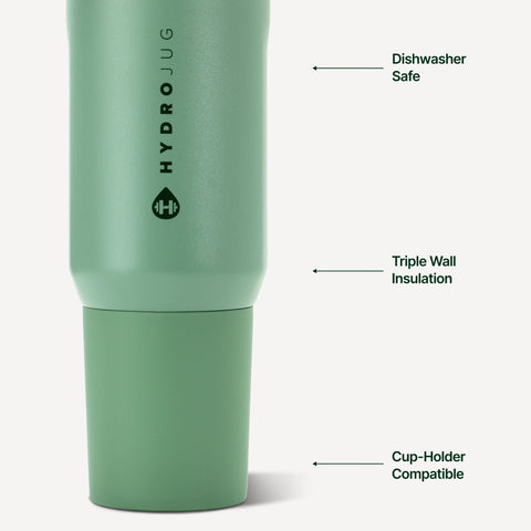 Sport 20oz | Insulated Water Bottle, Leakproof Flip Straw – Sage