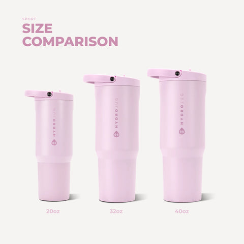 Sport 20oz | Insulated Water Bottle, Leakproof Flip Straw – Sweet Pea