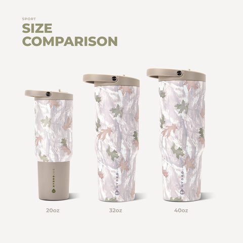 Sport 40oz | Large Leakproof Insulated Water Bottle – Camo