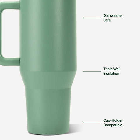 Traveler 40oz | All-Day Insulated Tumbler with Handle – Sage